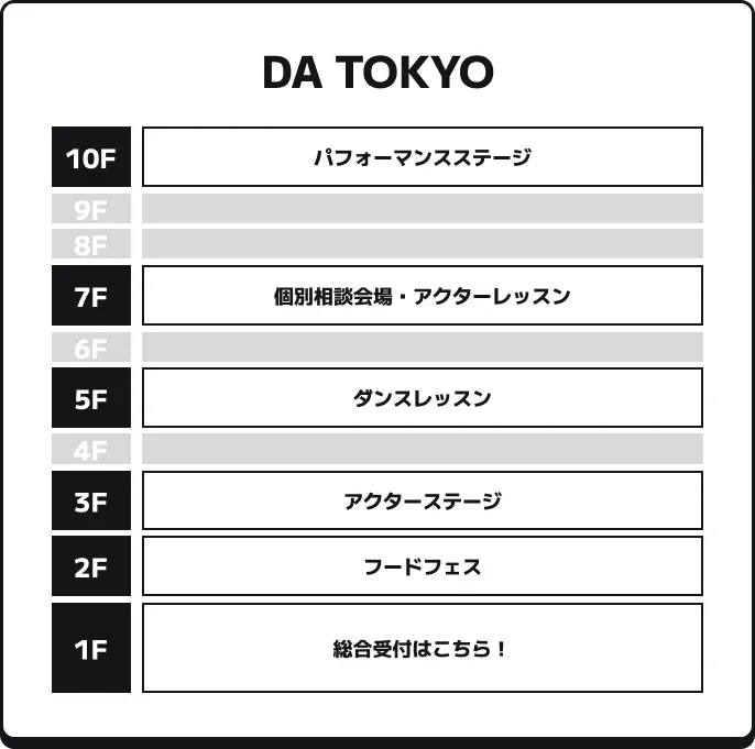 校舎案内