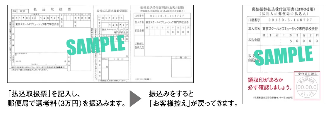 必要書類の提出