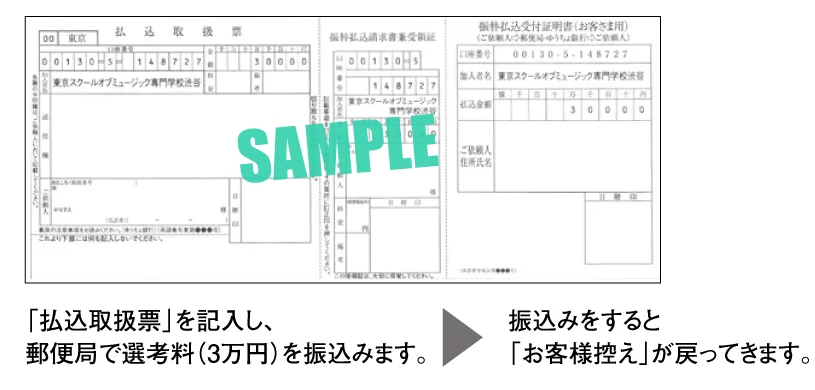 必要書類の提出