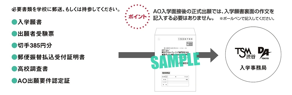 必要書類の提出