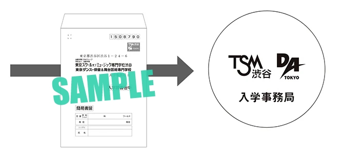 必要書類の提出